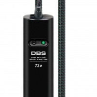 Audioquest Yosemite RCA Kablo 3mt