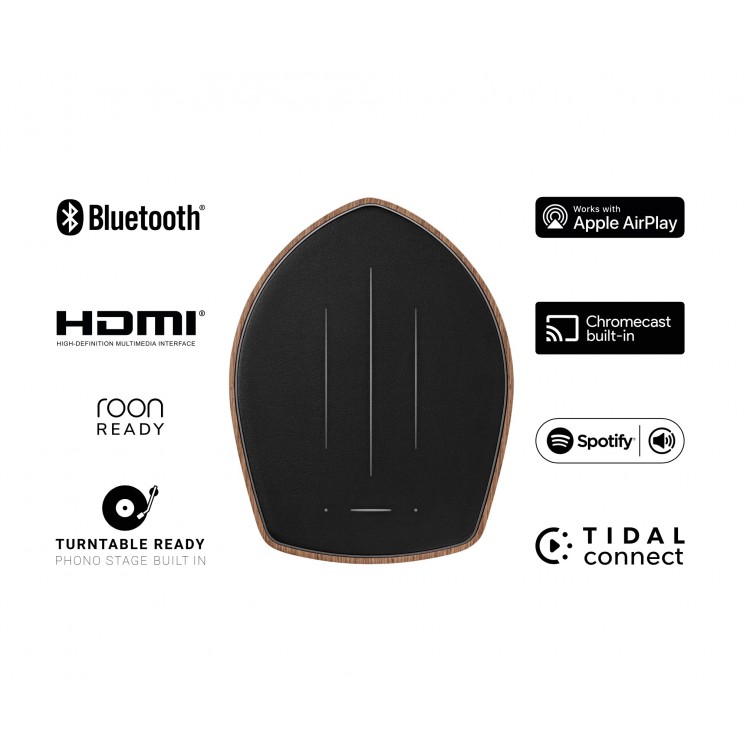 Sonus Faber Duetto Kablosuz Stereo Hoparlörler