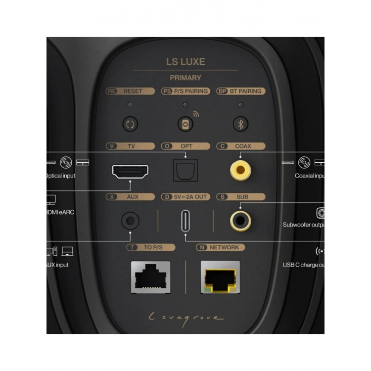 KEF LS LUXE Kablosuz Aktif Hi-Fi Hoparlör Çift