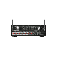 Denon AVR-X1800H 7.2 Ch. 8K AV Receiver Siyah