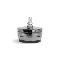 IsoAcoustics GAIA-TITAN THEIS Kutu 4 Adettir